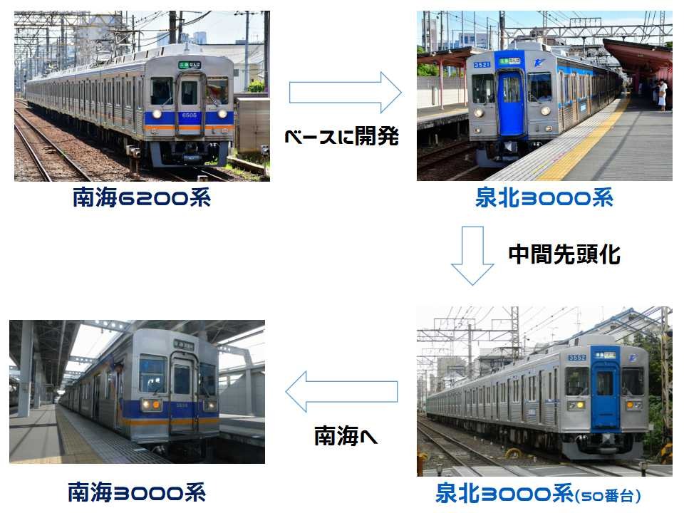 f:id:Hesitant_moon:20200929220905j:plain