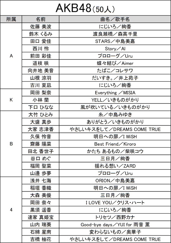 f:id:HgszkK:20201015172123j:image