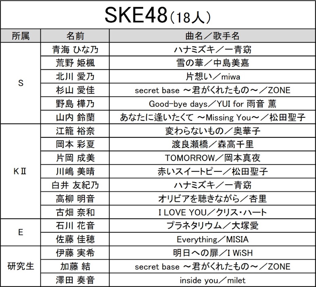 f:id:HgszkK:20201015172139j:image