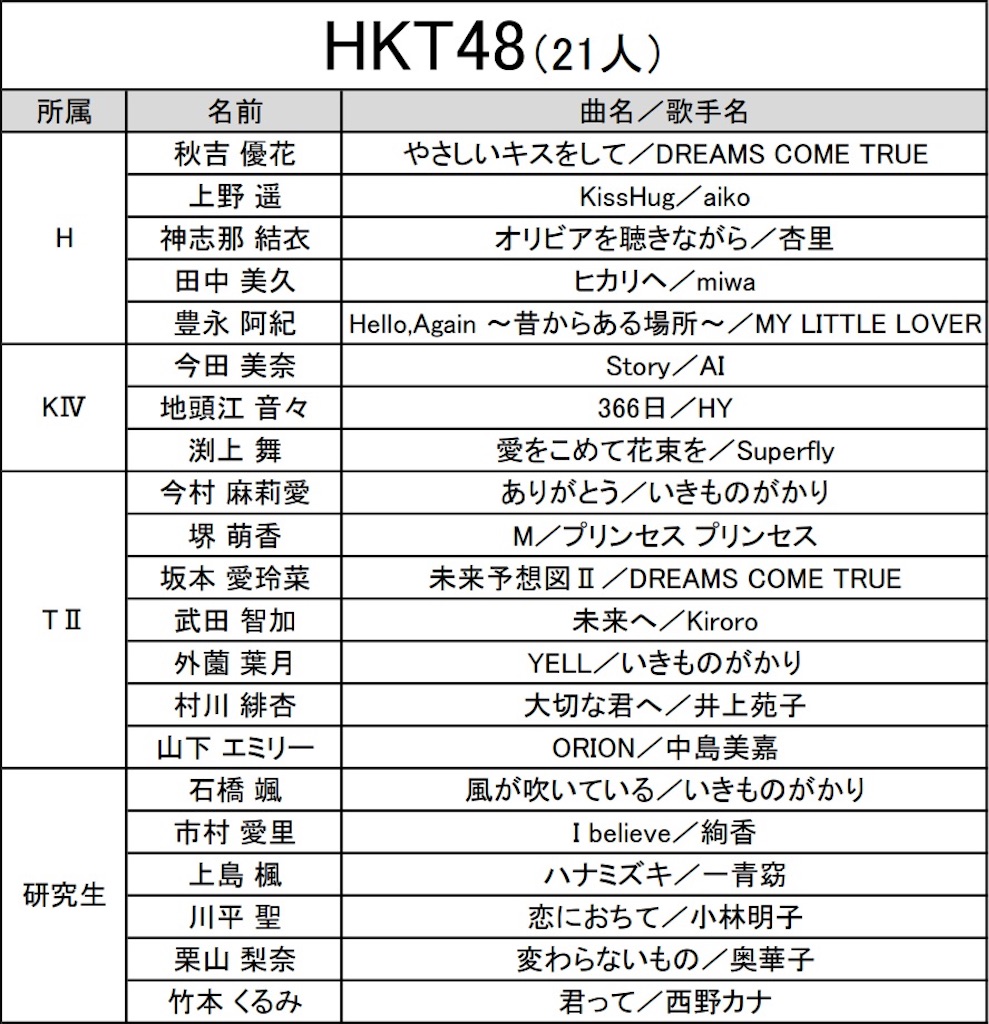 f:id:HgszkK:20201015172154j:image