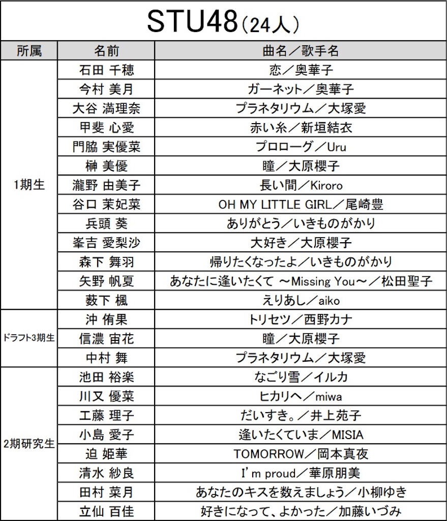 f:id:HgszkK:20201015172237j:image