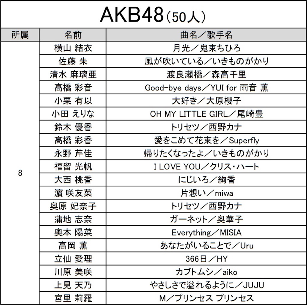 f:id:HgszkK:20201016212931j:image