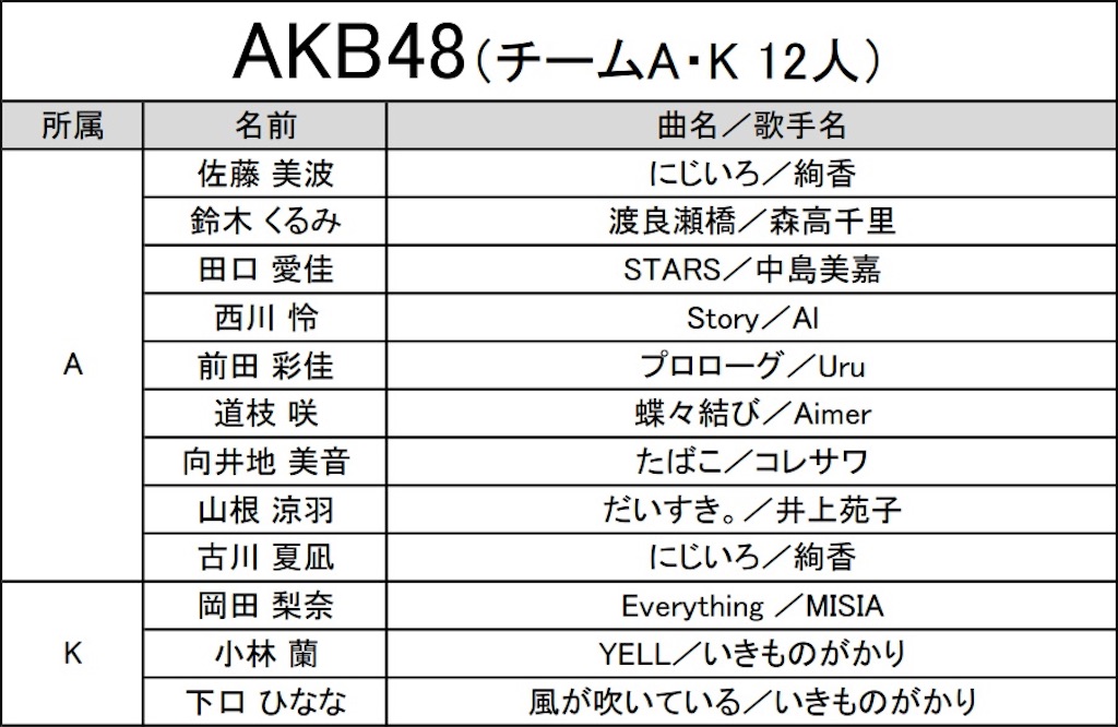f:id:HgszkK:20201021153608j:image