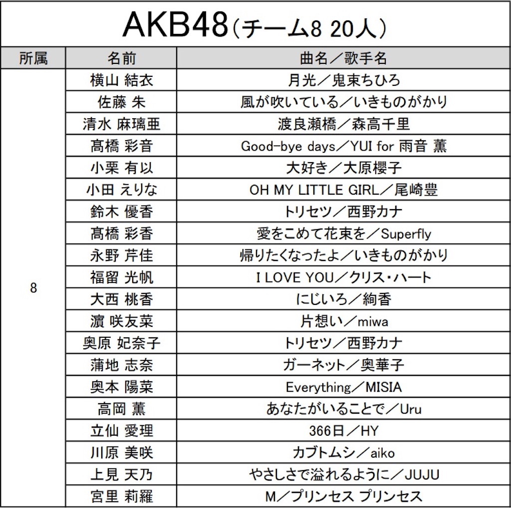 f:id:HgszkK:20201021153649j:image