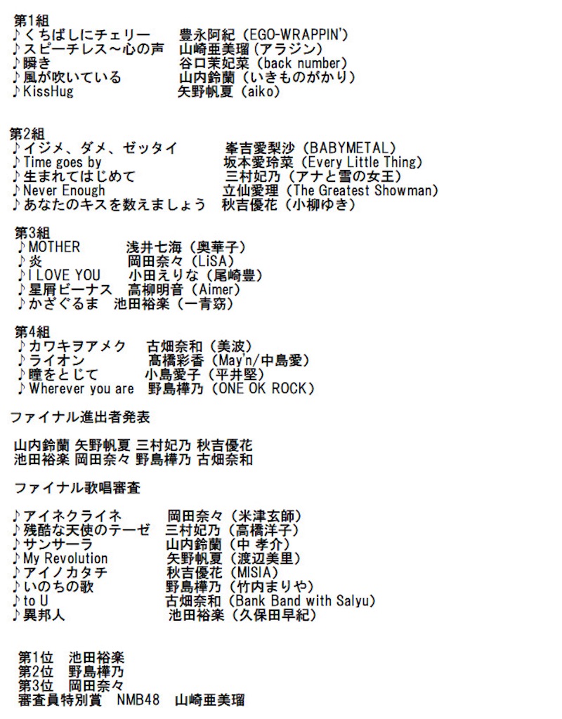 f:id:HgszkK:20201202122007j:image