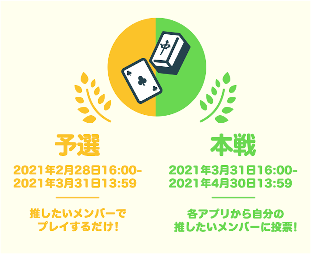 f:id:HgszkK:20210501152836p:image
