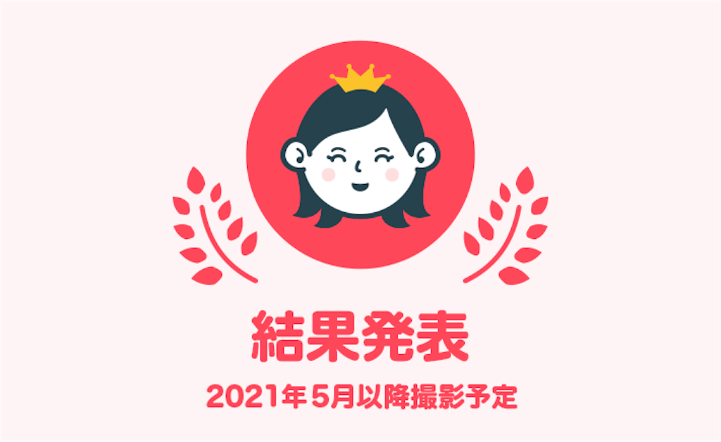 f:id:HgszkK:20210501152909p:image