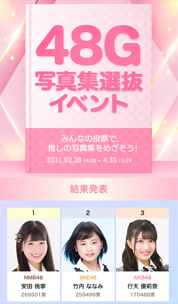 結果発表】48G写真集選抜イベント - AKB48 diary〜新国立競技場までの