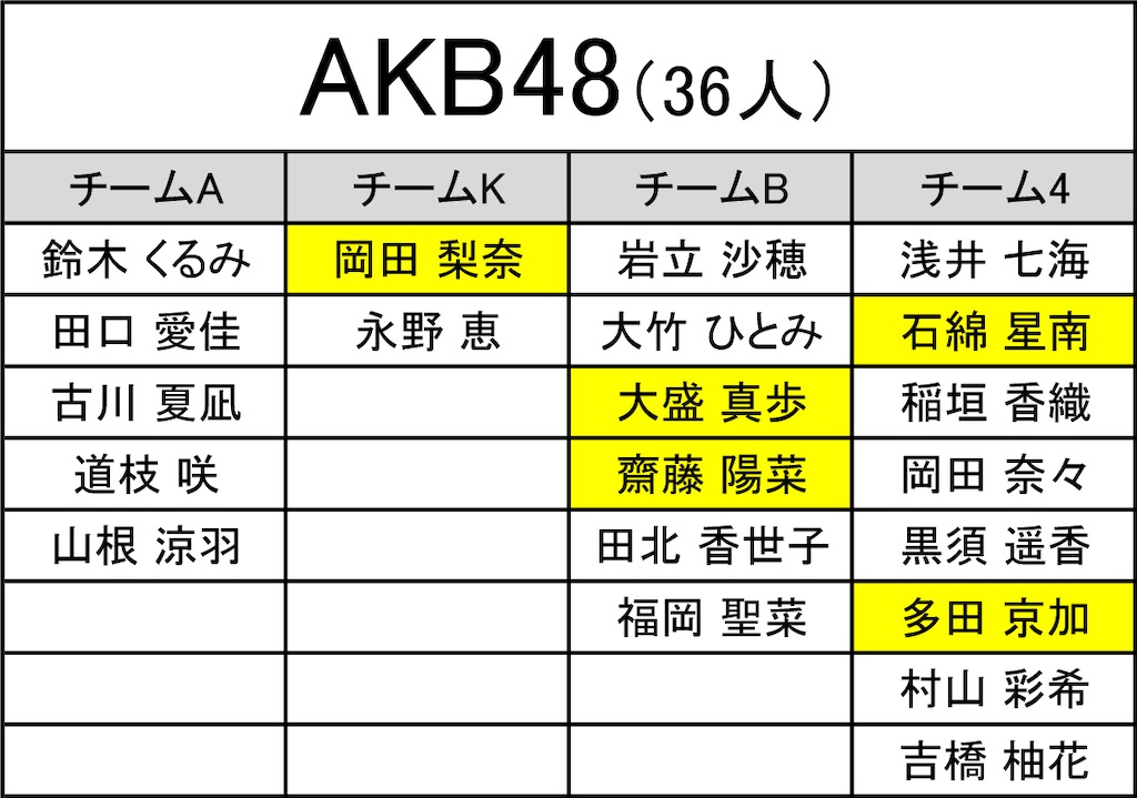 f:id:HgszkK:20210920141808j:image