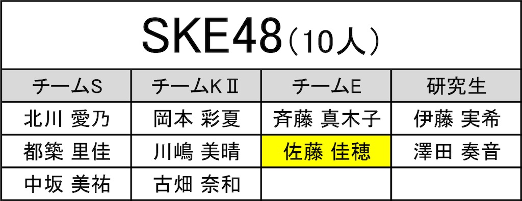 f:id:HgszkK:20210920141818j:image