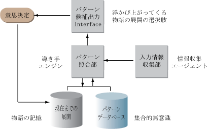 f:id:HiRos:20070823001448g:image
