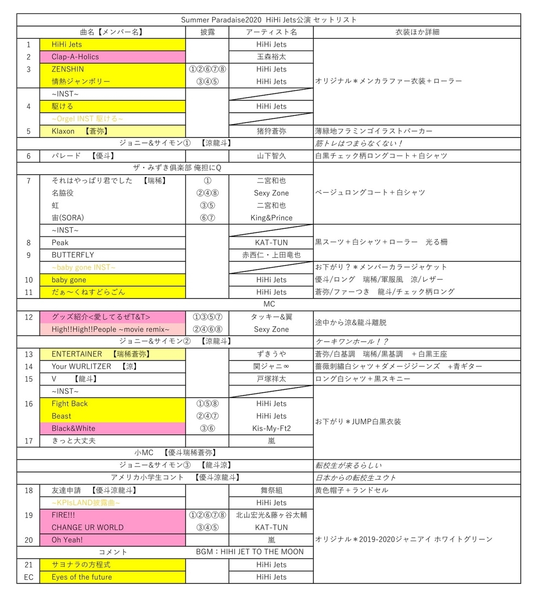 f:id:HiSixyuuupi:20200820225331j:plain