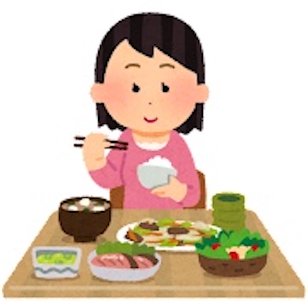 f:id:HiYoyoooo__n:20210914102415j:image