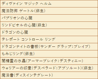 ゴールドボックス