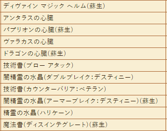 ゴールドボックス