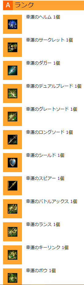 Aランク