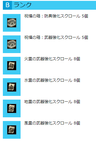 Bランク