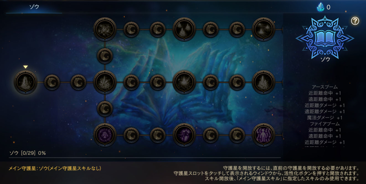 守護星システム