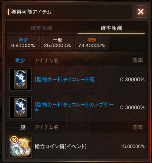 限定聖物確率