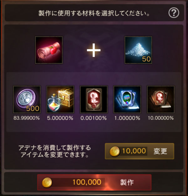 ドグリの製作秘法書
