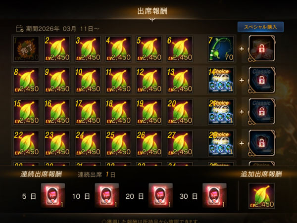 出席報酬