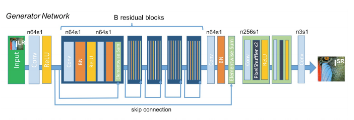 f:id:Hi_king:20161218033922p:plain
