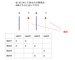 f:id:Hi_king:20191209111840p:plain