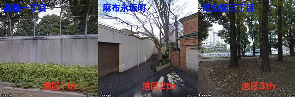 f:id:Hi_king:20211210155733p:plain