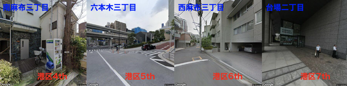 f:id:Hi_king:20211210155747p:plain