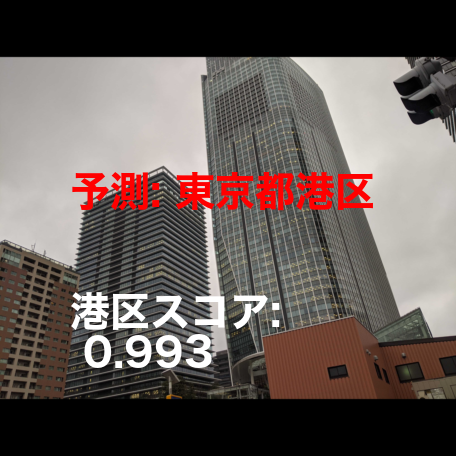 f:id:Hi_king:20211211101113p:plain