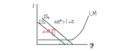 f:id:Hicksian:20121224220548j:image:medium