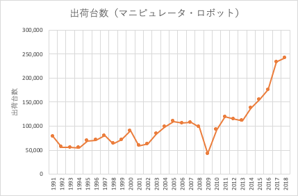 f:id:Hide235:20200105161109p:plain