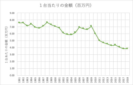 f:id:Hide235:20200105161430p:plain