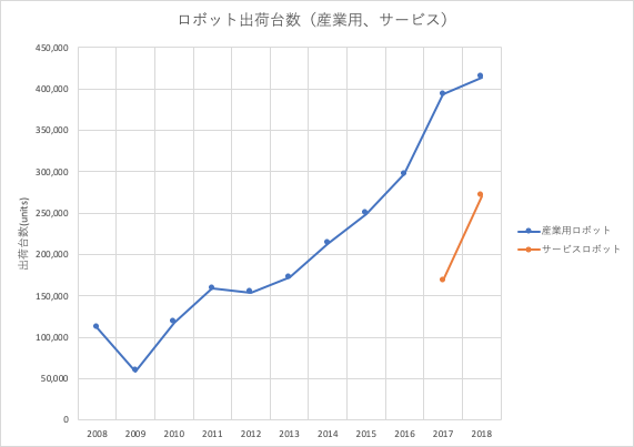 f:id:Hide235:20200105162515p:plain