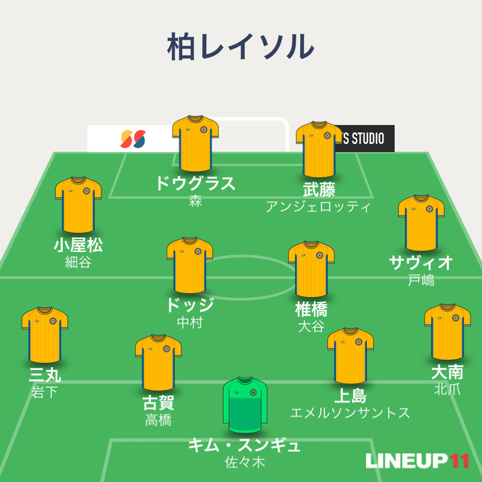 f:id:Hidesato_reysol:20220123215837j:plain