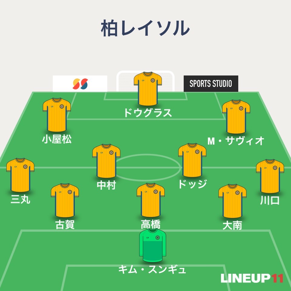 f:id:Hidesato_reysol:20220331210222j:plain