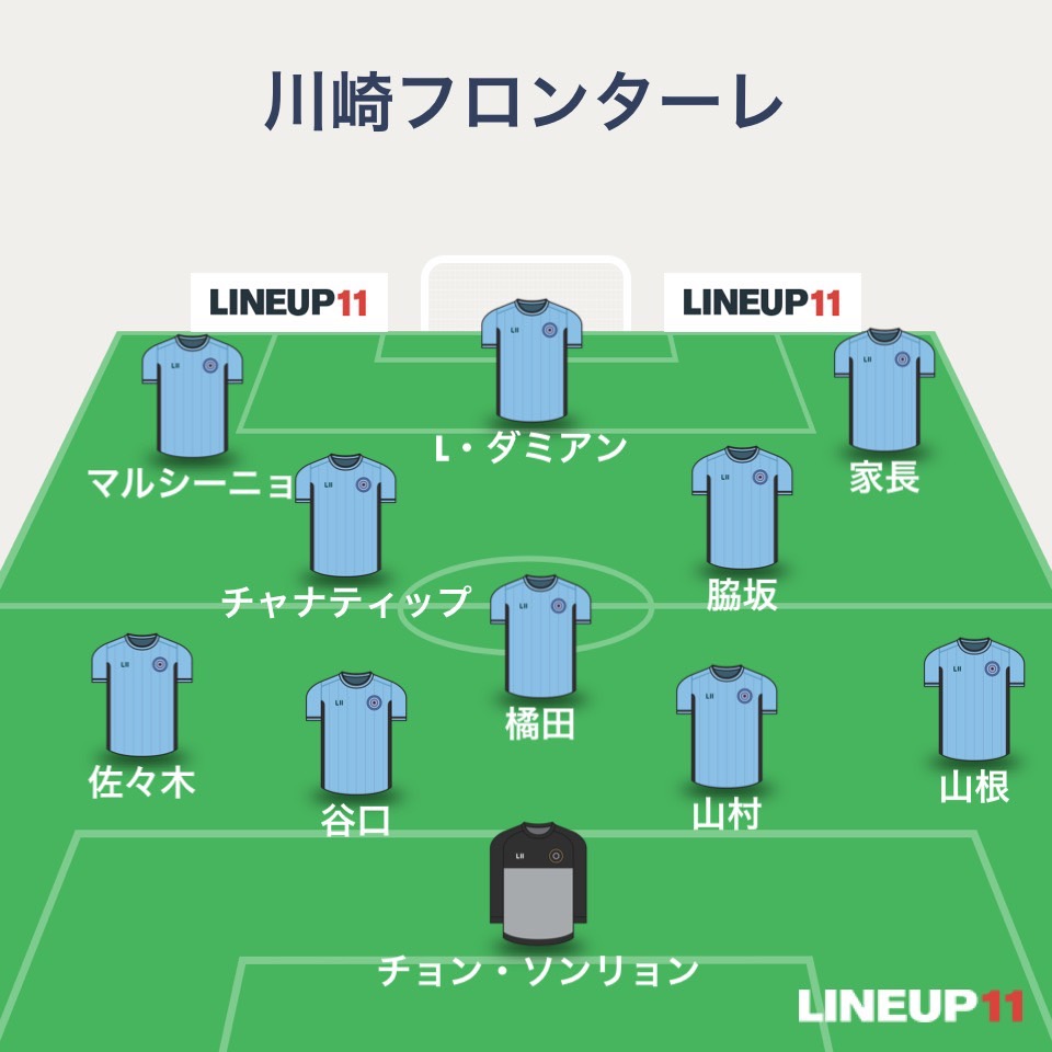 f:id:Hidesato_reysol:20220407215407j:plain