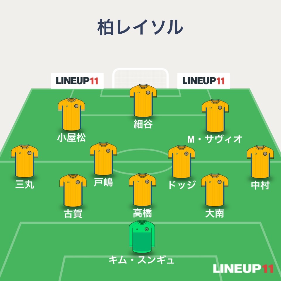 f:id:Hidesato_reysol:20220407222220j:plain
