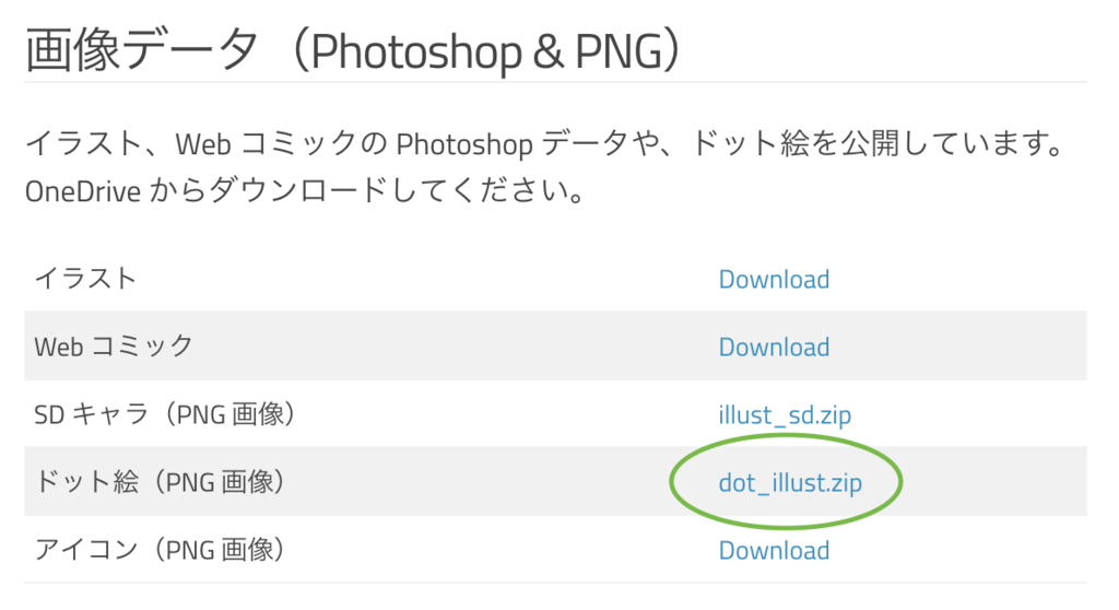 f:id:Hiesuke:20161207133003p:plain f:id:Hiesuke:20161207133003p:plain