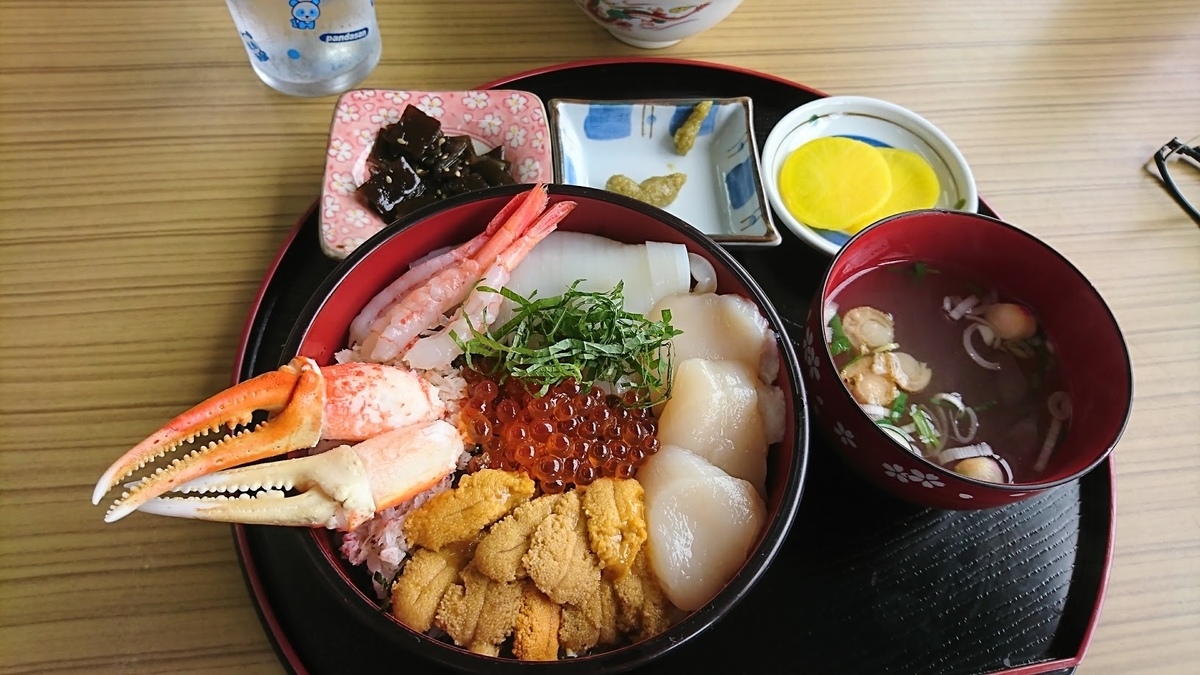 f:id:Higahikubon:20190805212657j:plain f:id:Higahikubon:20190805212657j:plain