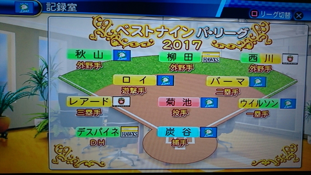 f:id:HigashiHS:20180311203750j:plain