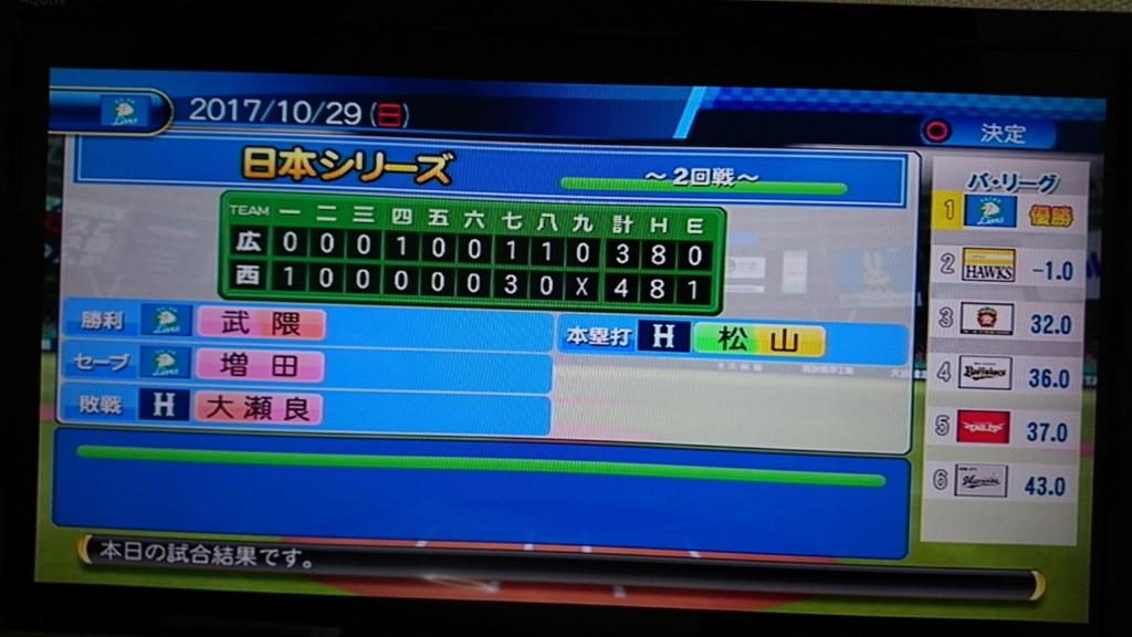 f:id:HigashiHS:20180311203906j:plain