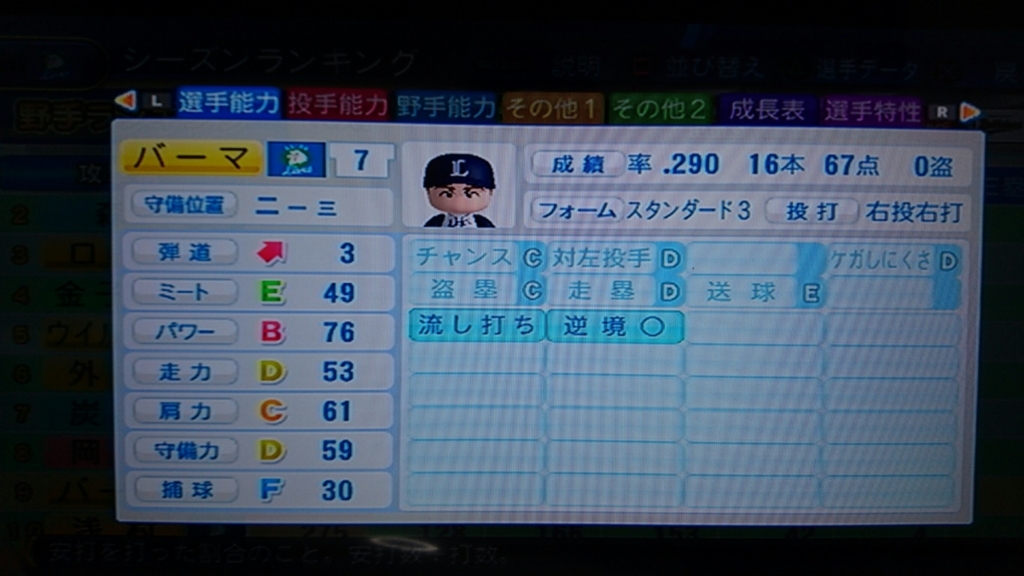 f:id:HigashiHS:20180311203957j:plain