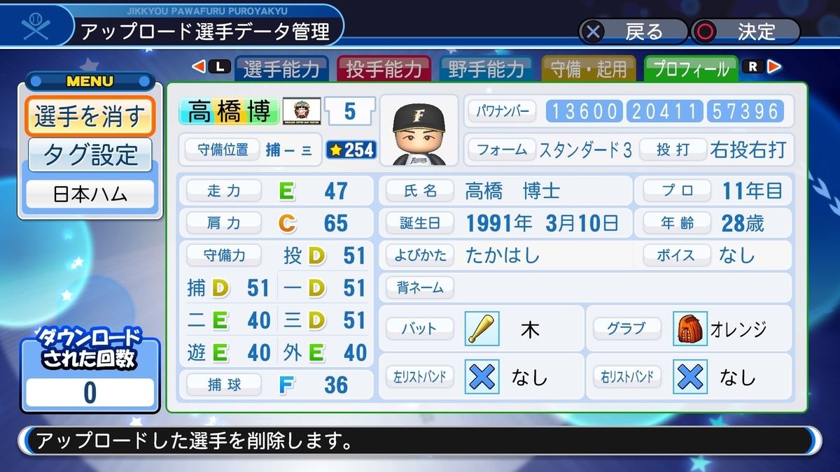 f:id:HigashiHS:20190503230318j:plain f:id:HigashiHS:20190503230318j:plain