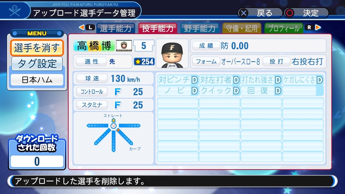 f:id:HigashiHS:20190503230433j:plain f:id:HigashiHS:20190503230433j:plain