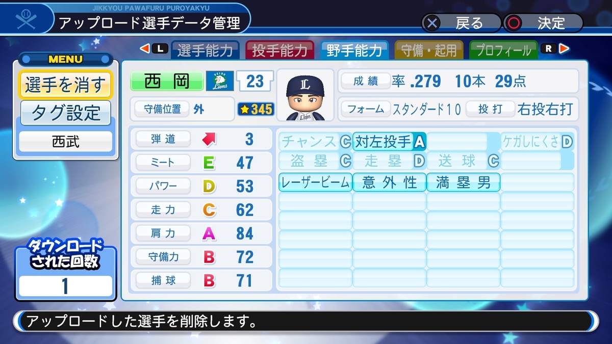 f:id:HigashiHS:20200123155904j:plain f:id:HigashiHS:20200123155904j:plain