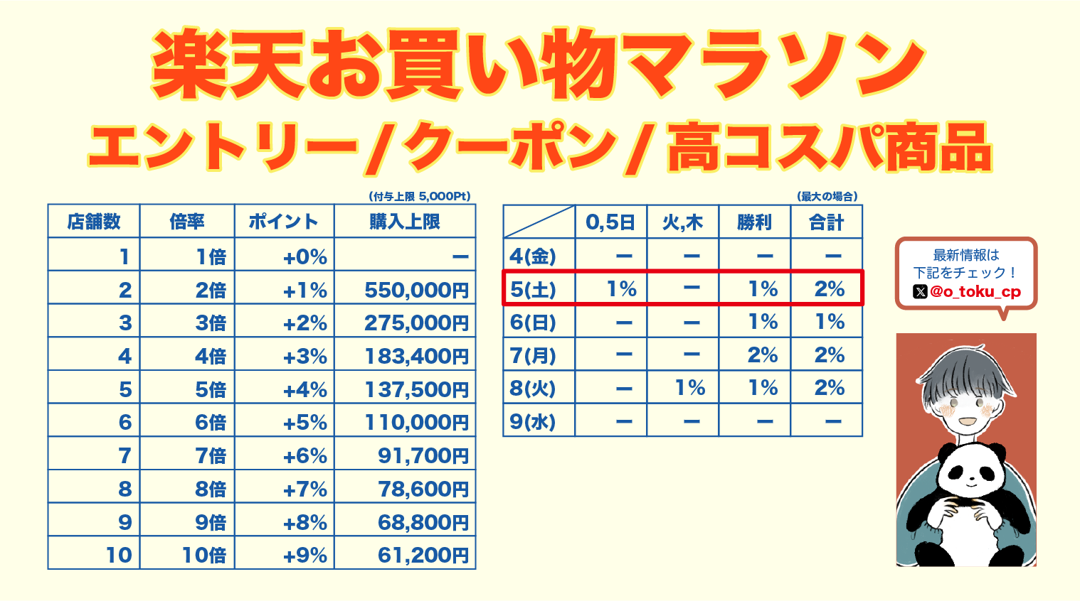 f:id:High-cost-performance100:20241004115604p:image