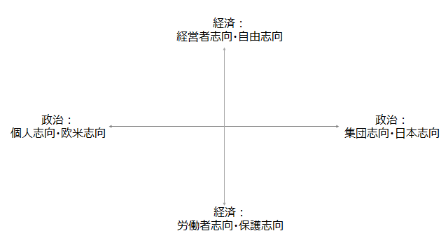 f:id:HighCor:20170619003133p:plain f:id:HighCor:20170619003133p:plain