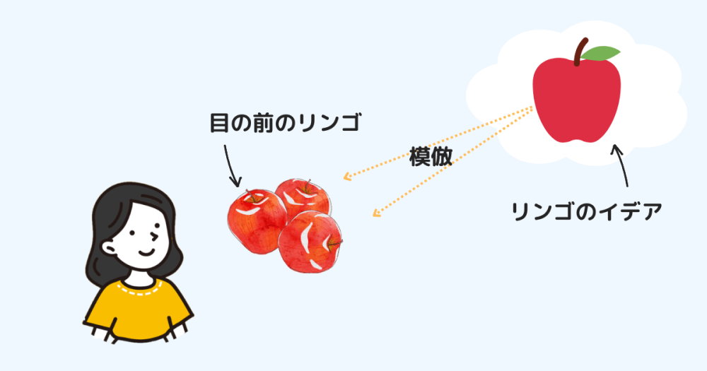 プラトンの思想をわかりやすく解説!イデアとは?洞窟の比喩とは? 哲学ちゃん