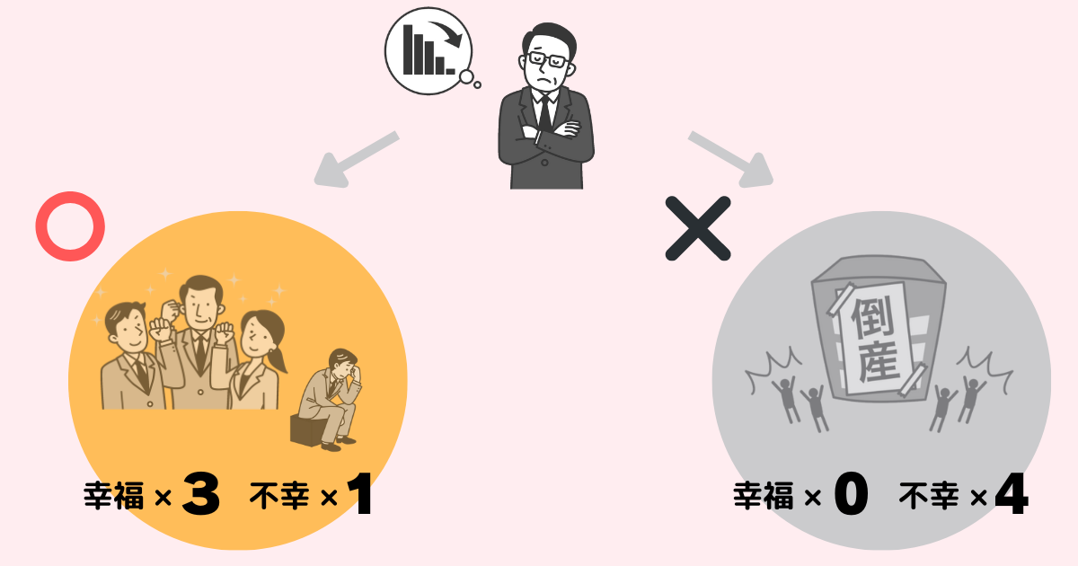 功利主義を具体例とともにわかりやすく解説!代表的な哲学者も紹介! - 哲学ちゃん